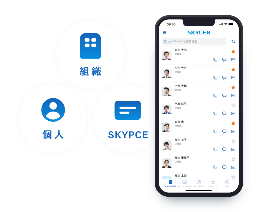 SKYCEBの特長1：連絡先を統合的に管理
