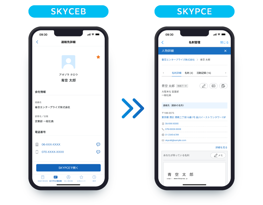 SKYCEBの特長2：SKYPCEと連携し、名刺情報への素早いアクセスも可能